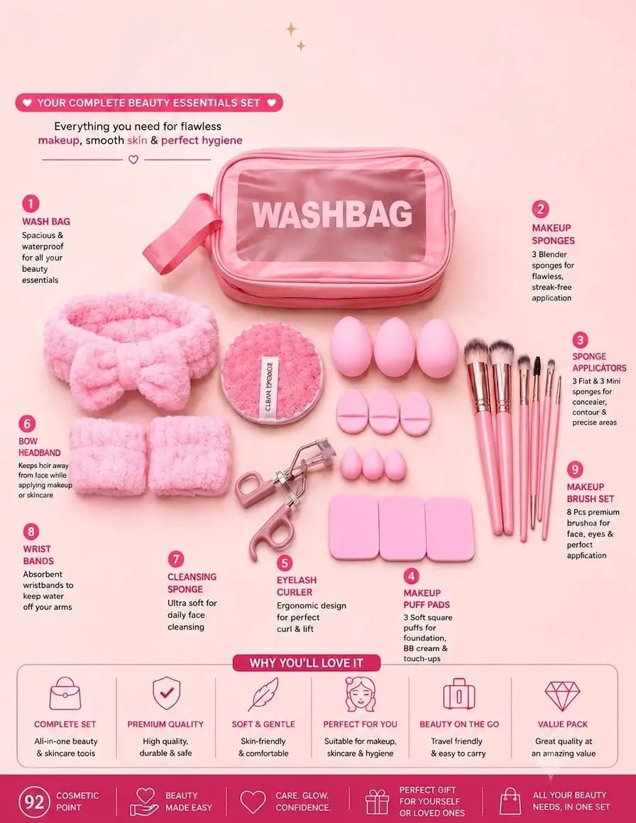 Multipurpose Travel Beauty Kit